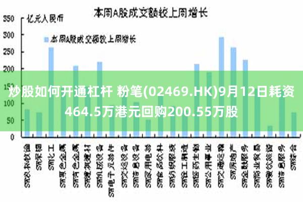 炒股如何开通杠杆 粉笔(02469.HK)9月12日耗资464.5万港元回购200.55万股