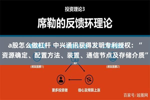 a股怎么做杠杆 中兴通讯获得发明专利授权：“资源确定、配置方法、装置、通信节点及存储介质”