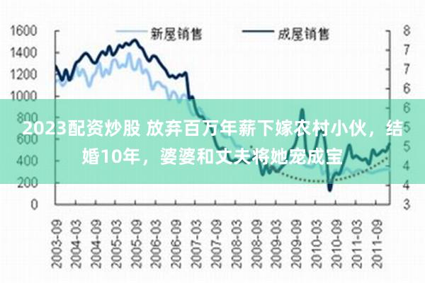 2023配资炒股 放弃百万年薪下嫁农村小伙，结婚10年，婆婆和丈夫将她宠成宝