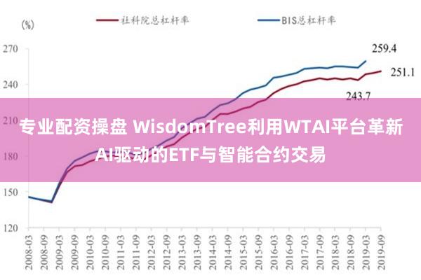 专业配资操盘 WisdomTree利用WTAI平台革新AI驱动的ETF与智能合约交易