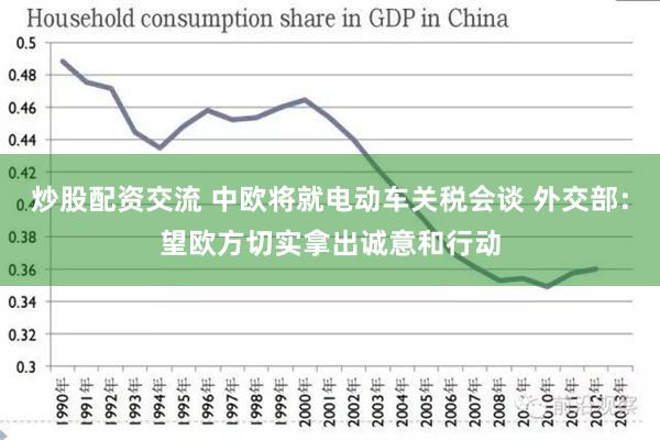 炒股配资交流 中欧将就电动车关税会谈 外交部：望欧方切实拿出诚意和行动