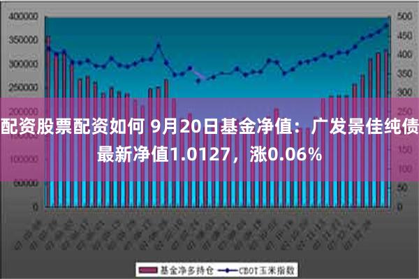 配资股票配资如何 9月20日基金净值：广发景佳纯债最新净值1.0127，涨0.06%