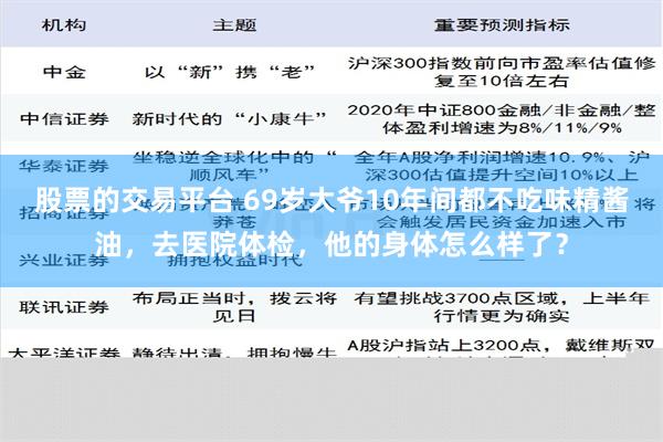 股票的交易平台 69岁大爷10年间都不吃味精酱油，去医院体检，他的身体怎么样了？