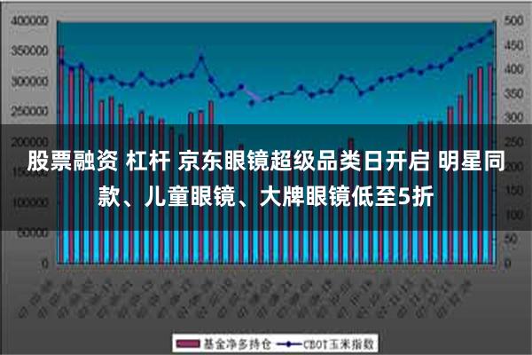 股票融资 杠杆 京东眼镜超级品类日开启 明星同款、儿童眼镜、大牌眼镜低至5折