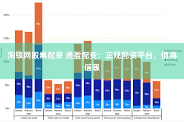 淘银网股票配资 通盈配资：正规配资平台，值得信赖