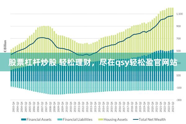 股票杠杆炒股 轻松理财，尽在qsy轻松盈官网站