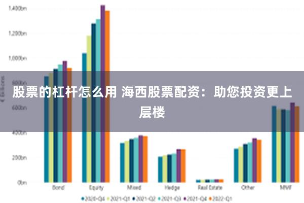 股票的杠杆怎么用 海西股票配资：助您投资更上层楼