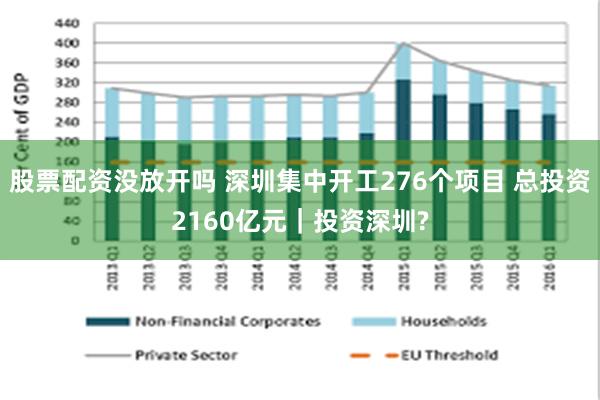 股票配资没放开吗 深圳集中开工276个项目 总投资2160亿元｜投资深圳?