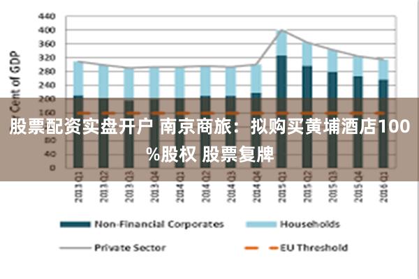 股票配资实盘开户 南京商旅：拟购买黄埔酒店100%股权 股票复牌