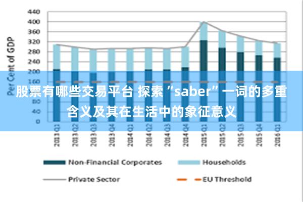 股票有哪些交易平台 探索“saber”一词的多重含义及其在生活中的象征意义