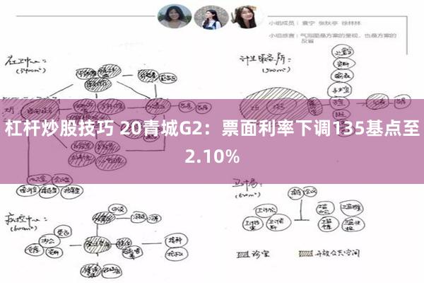 杠杆炒股技巧 20青城G2：票面利率下调135基点至2.10%