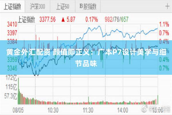 黄金外汇配资 颜值即正义：广本P7设计美学与细节品味